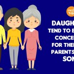 Daughters tend to be more concerned for their Old Parents than Sons