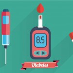 Diabetes,BP & Cancer Cases Rising Rapidly in India