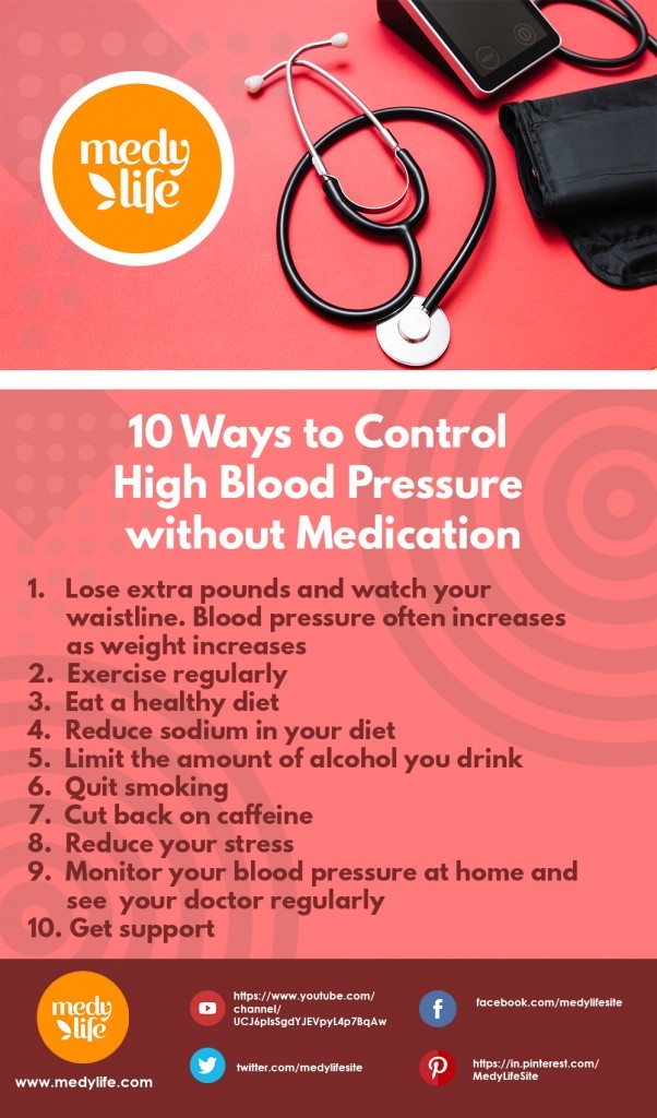 info high blood pressure