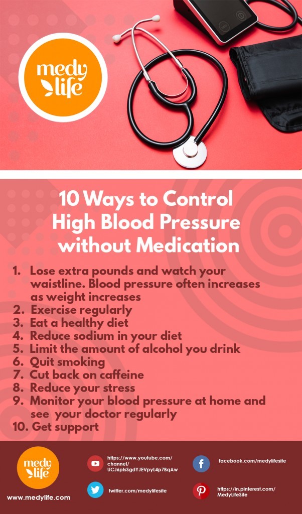 What Causes High Blood Pressure And How To Control It Medy Life