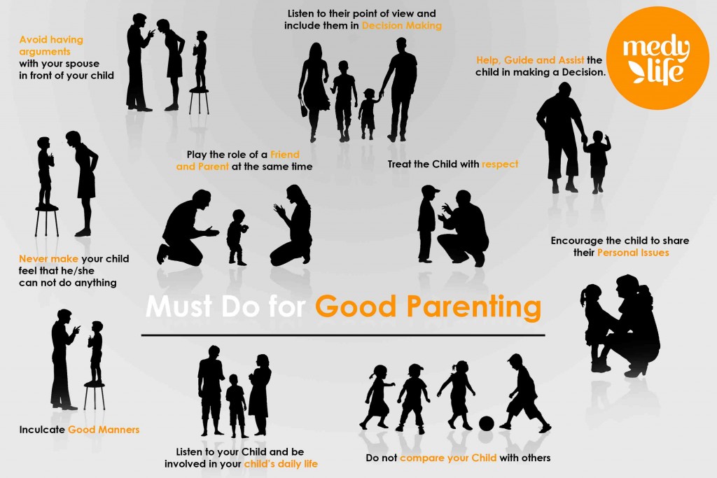 Revealing the Best Parenting Style ! Medy Life