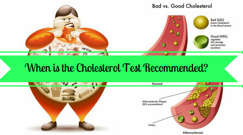 When is the Cholesterol Test Recommended? Book Lipid Profile Test in Rohini