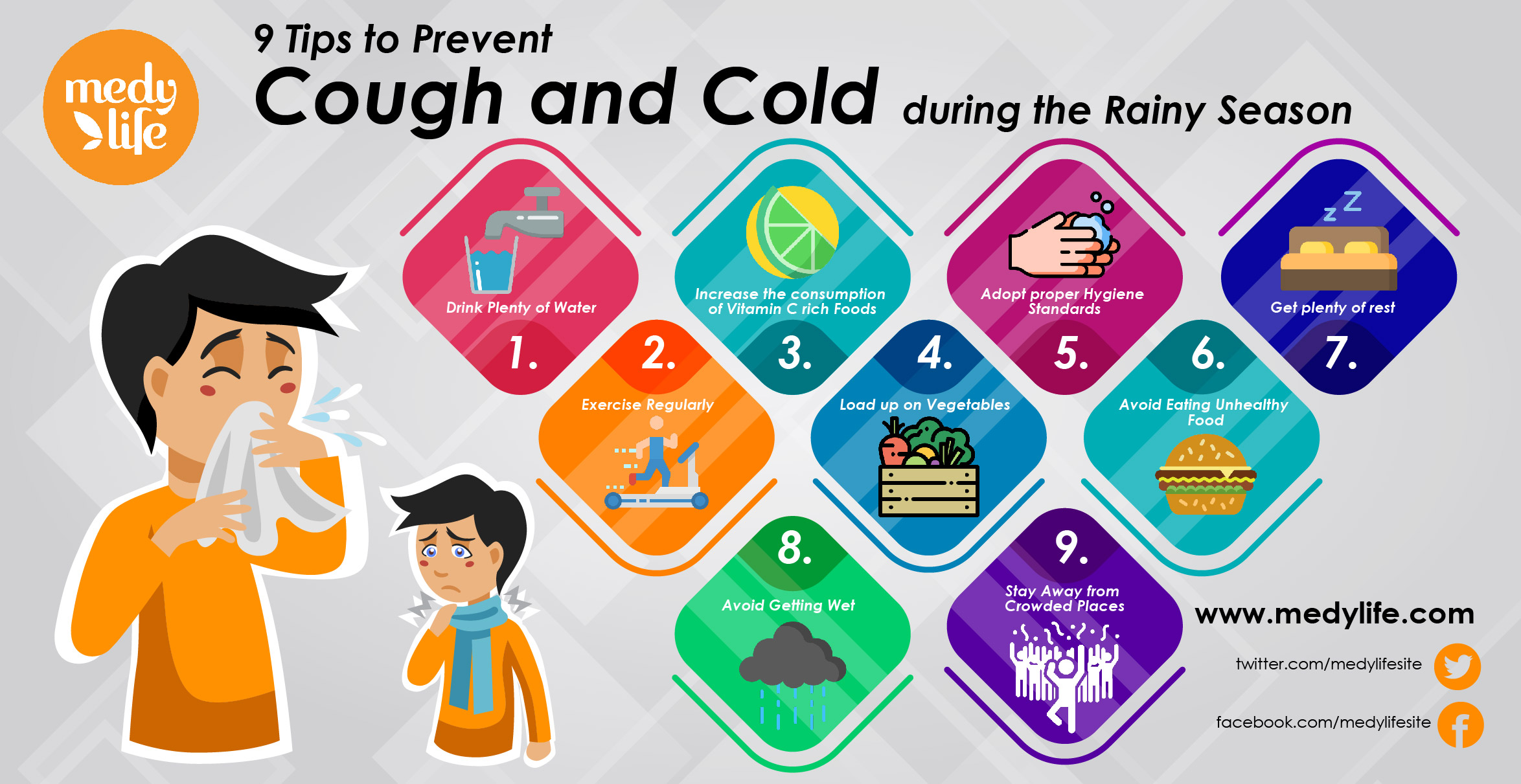 cough and cold infograph