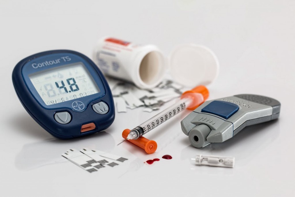 Blood Sugar Levels