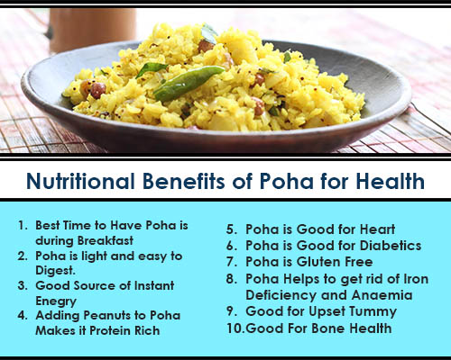 Benefits of poha