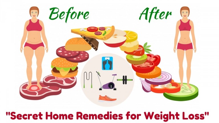 Remedies for Weight Loss