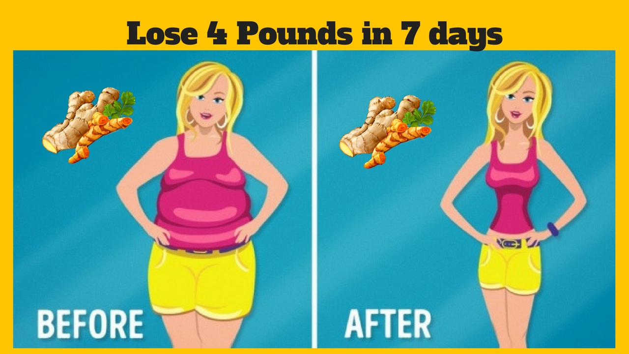 Ginger for Weight Loss