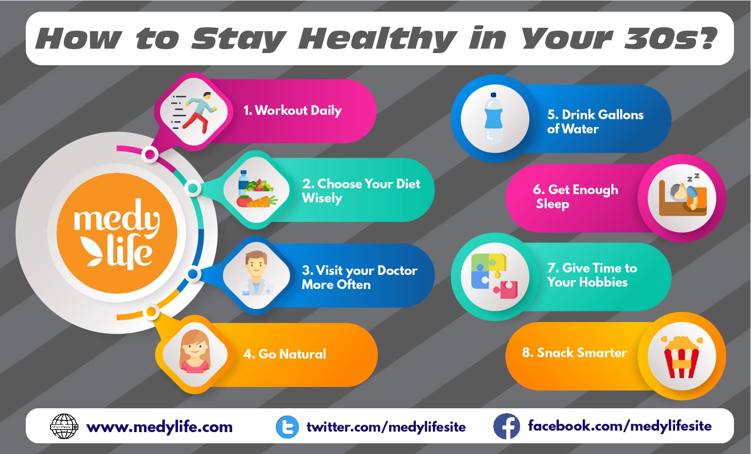 How to Stay Healthy in Your 30 INFO