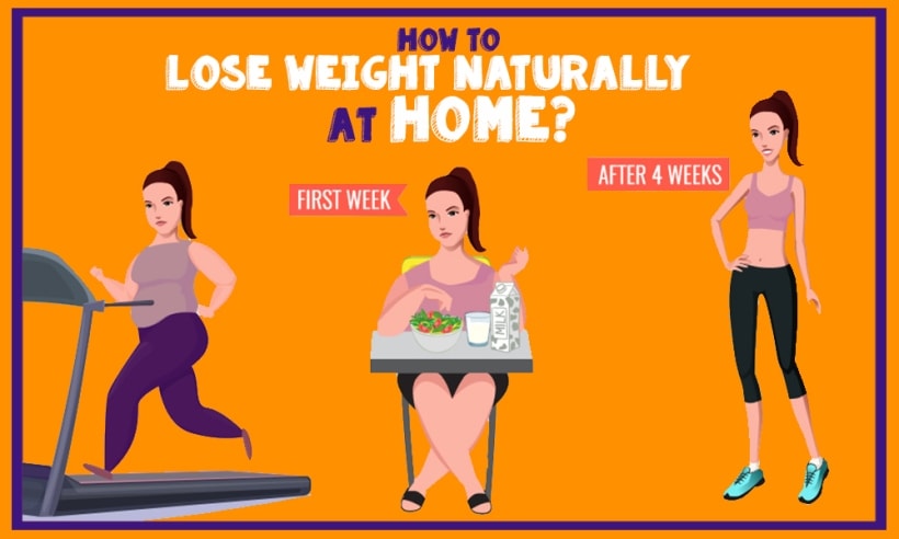 How to Lose Weight Naturally