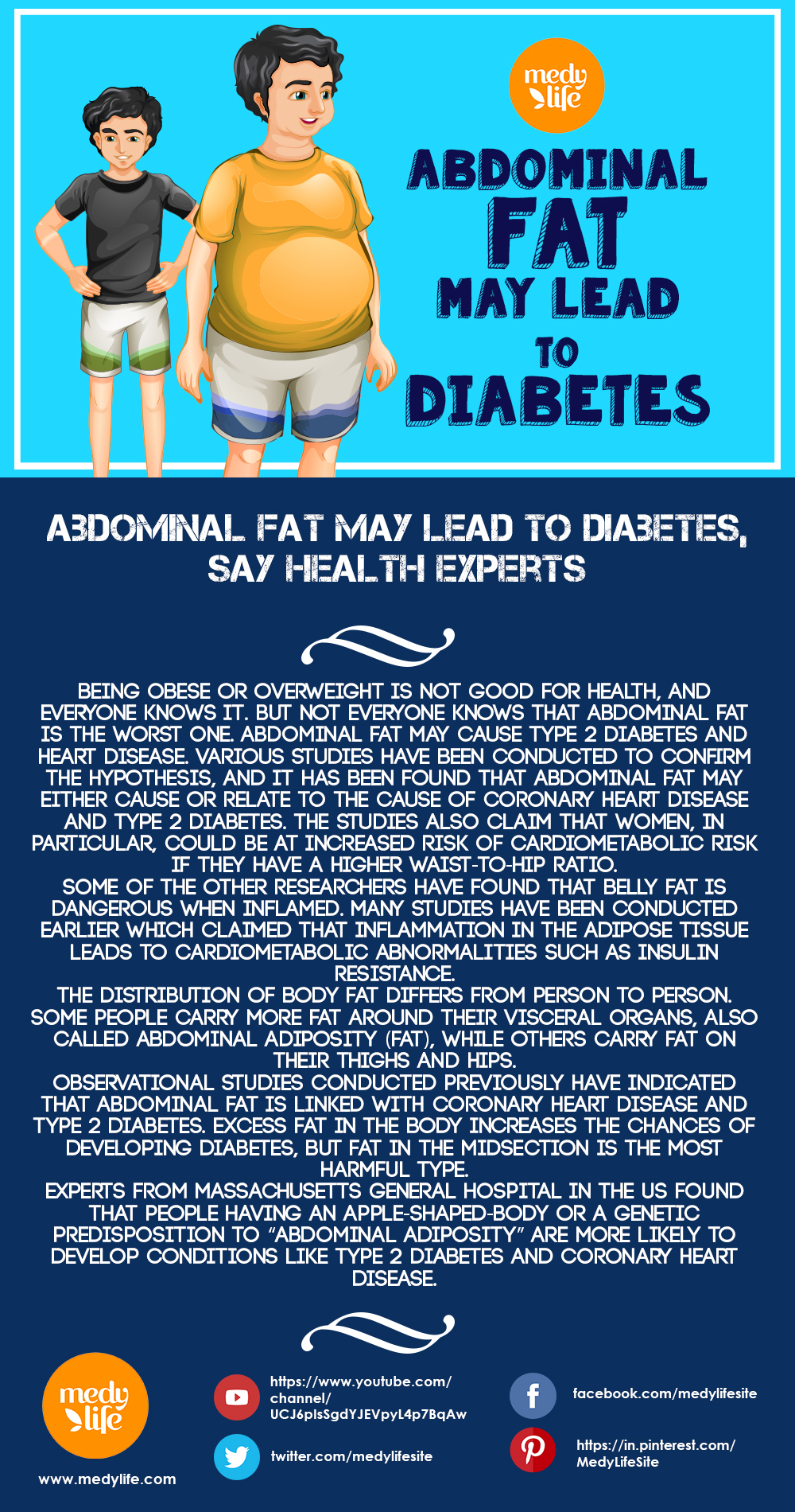 Abdominal fat may lead to diabetes INFO