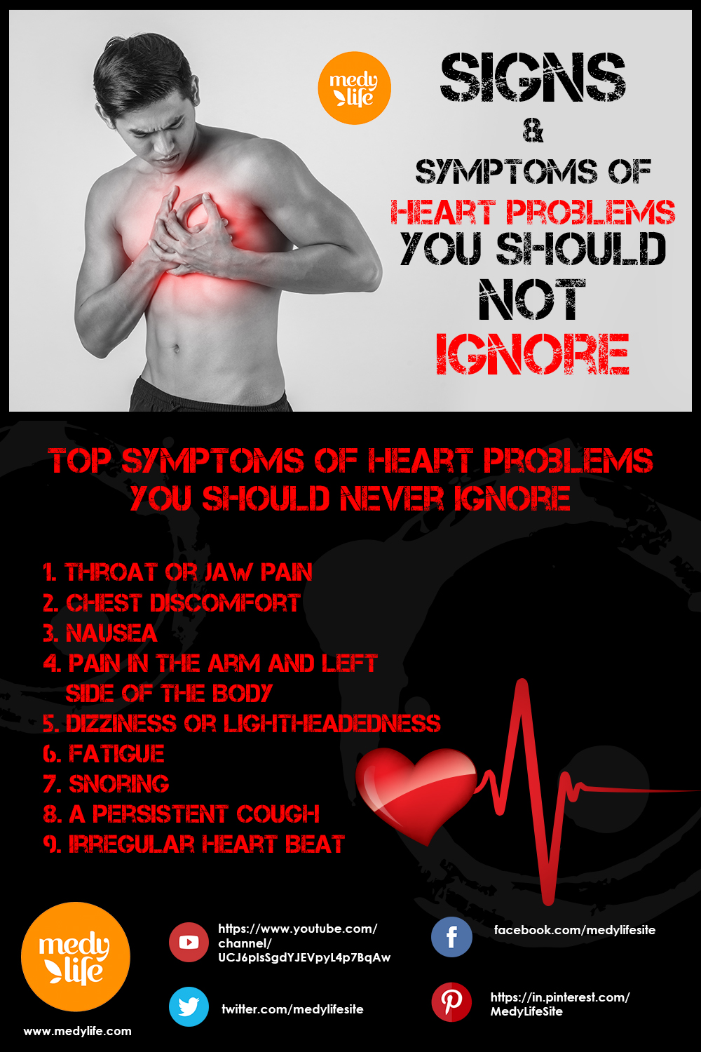 Signs and Symptoms of Heart Problems You Should Not Ignore INFO