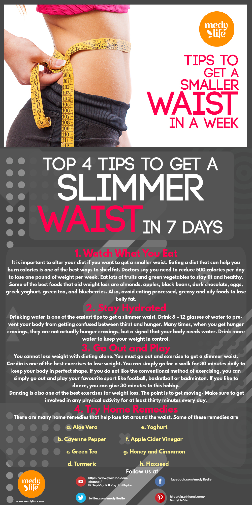 How To Get A Smaller Waist Fast