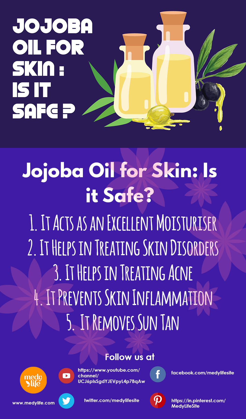 Jojoba Oil for Skin