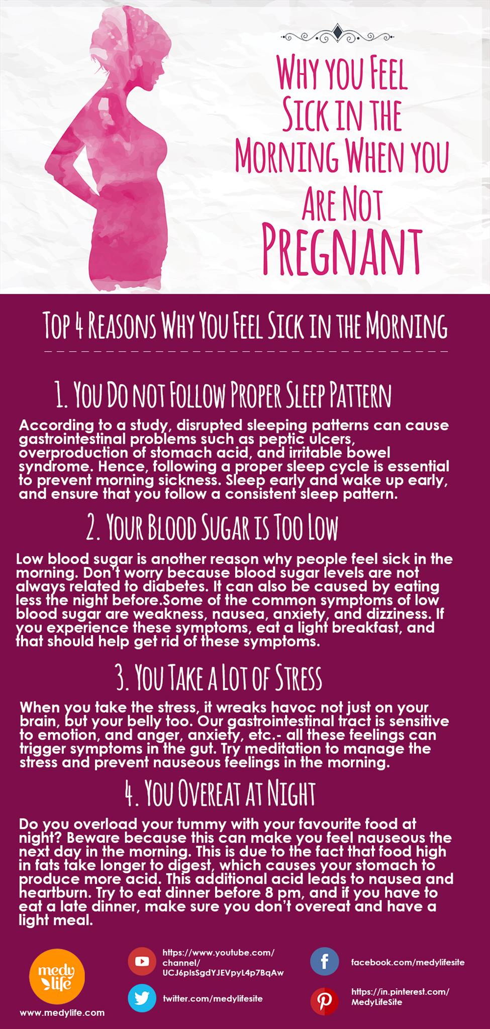 Reasons Why you Feel Sick in the Morning When you Are Not Pregnant INFO