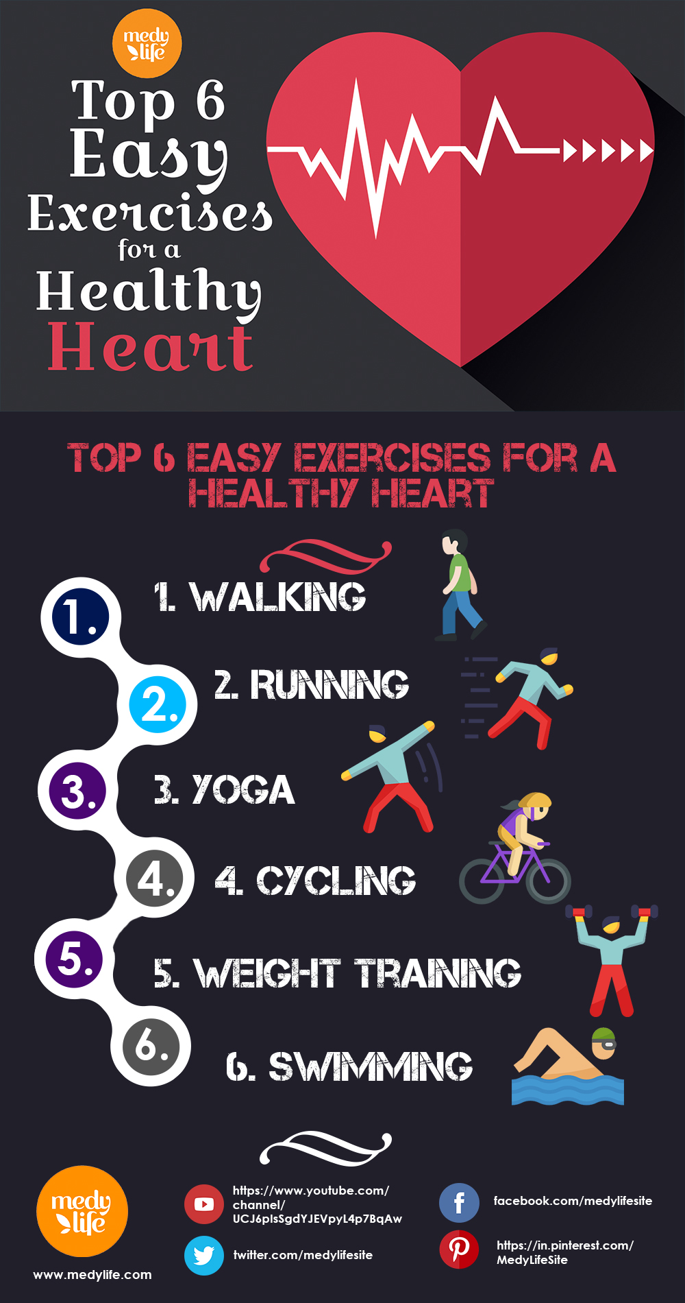 Top 6 Easy Exercises for a Healthy Heart INFO