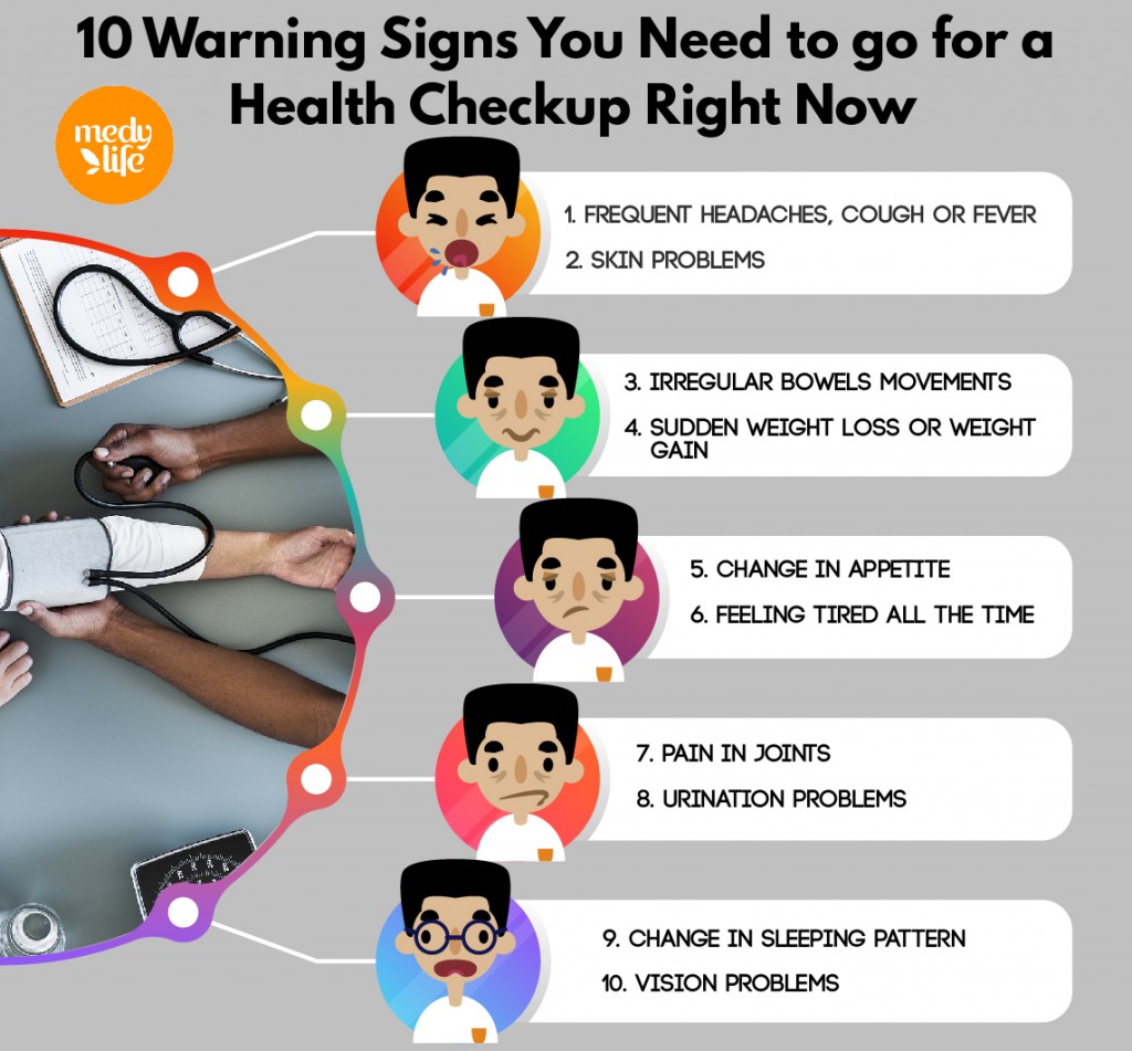 Warning Signs you need a health checkup