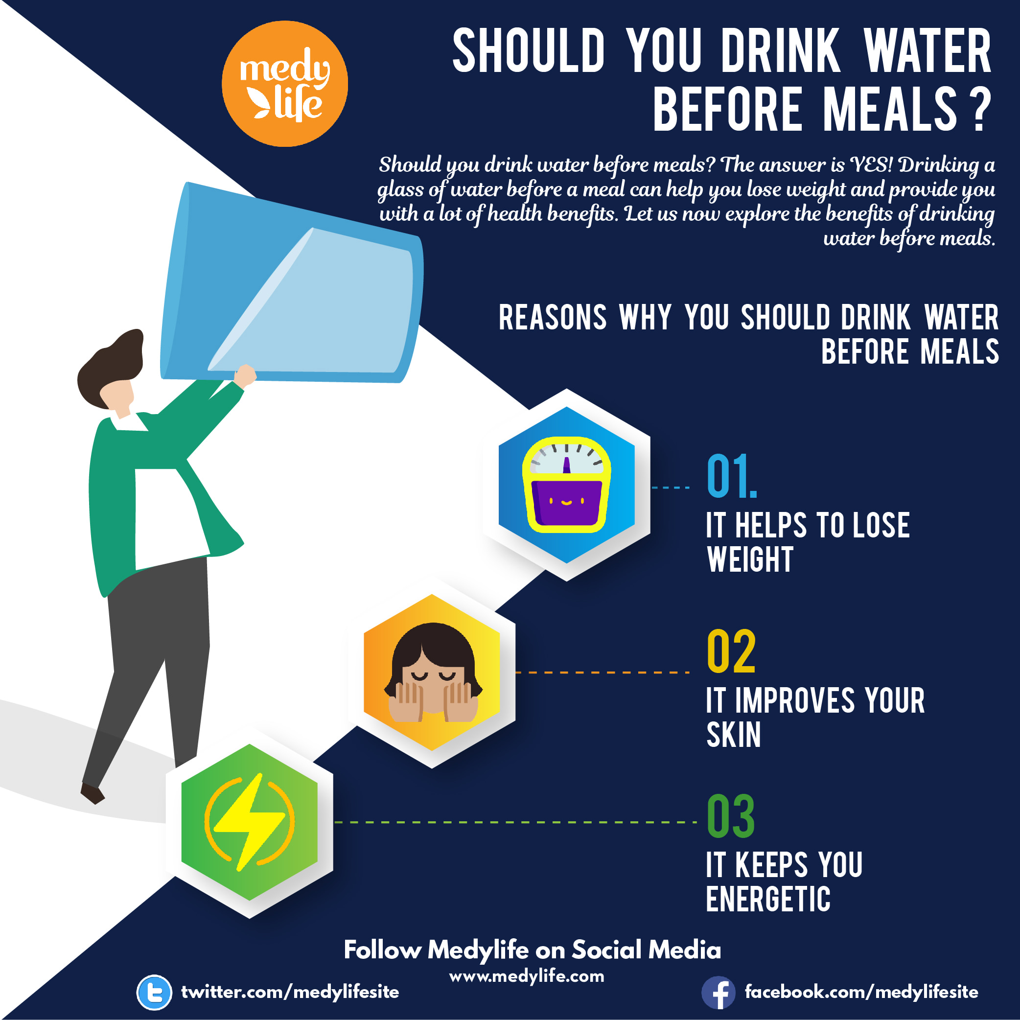 Should you drink water before meals info