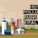 Handy Tips to Protect Yourself from Air Pollution