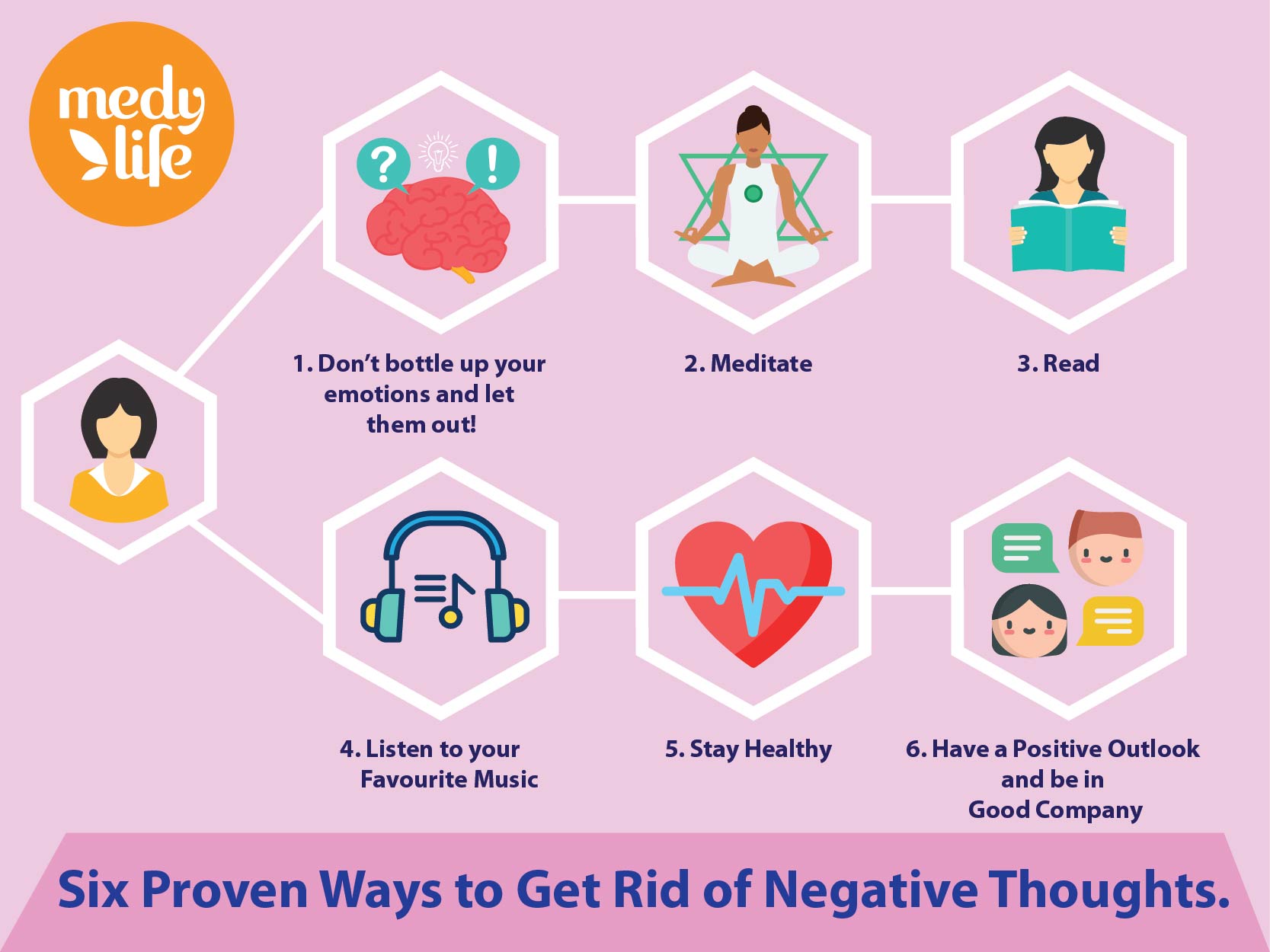 Six Proven ways to Get Rid of Negative Thoughts