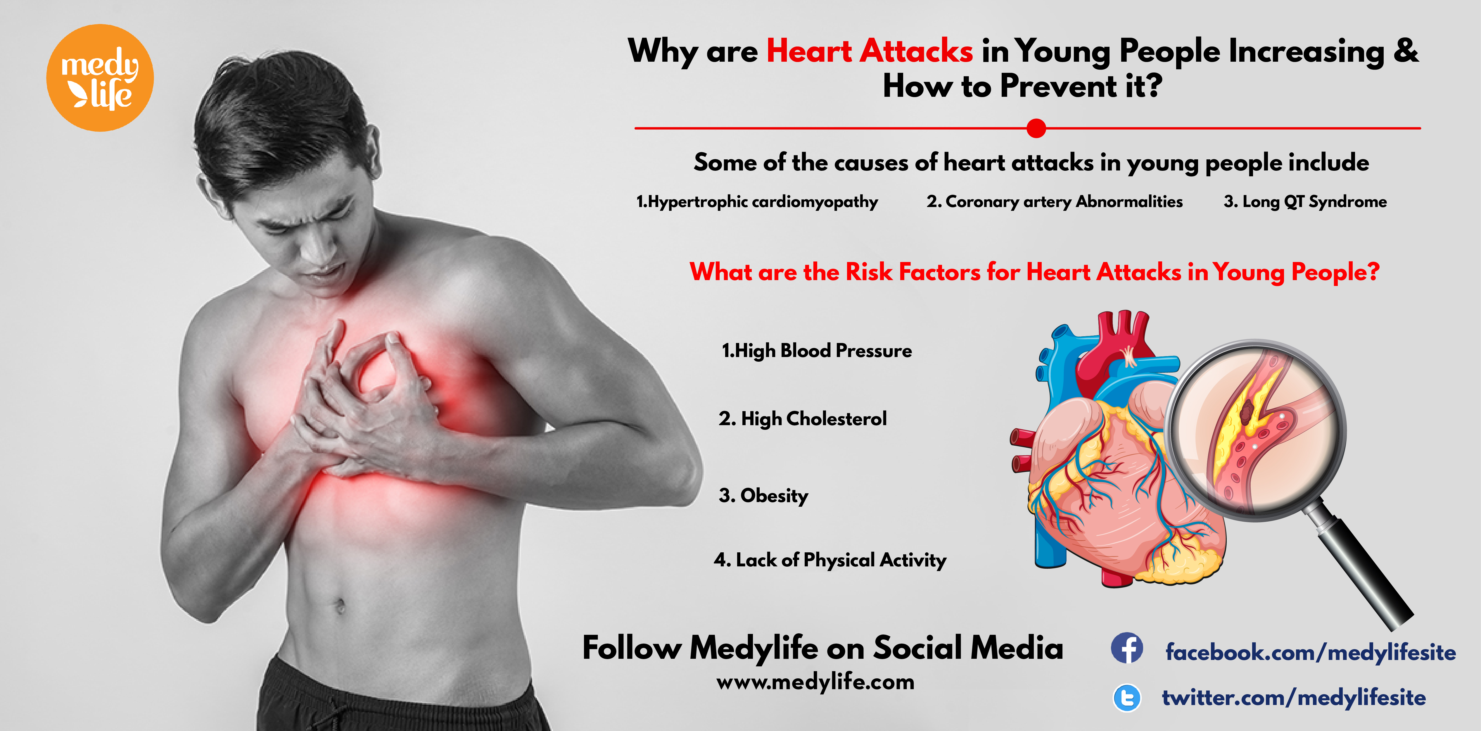 heart attack disease essay