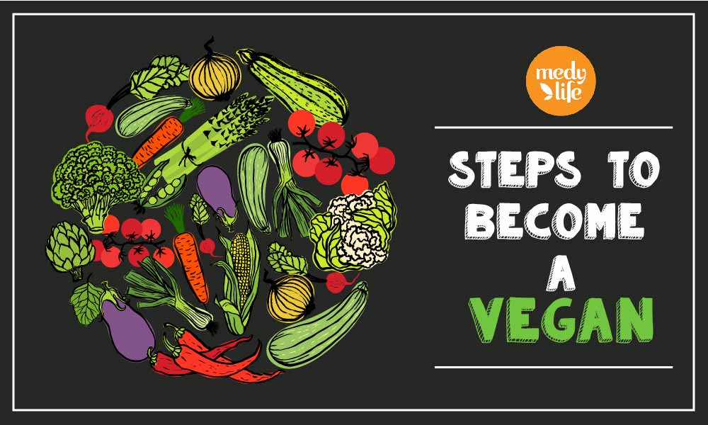 Steps to Become Vegan