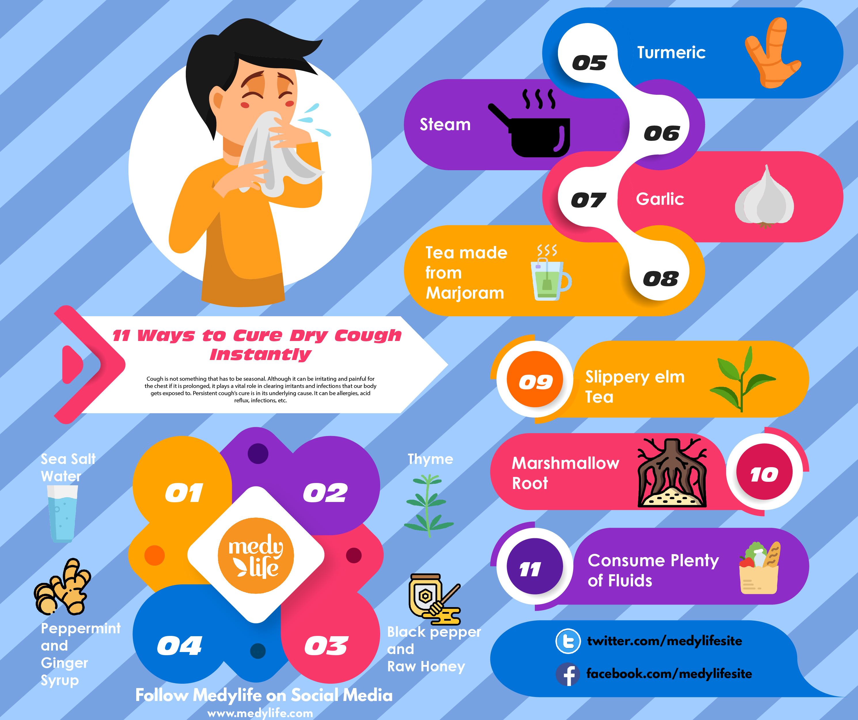 11 Ways to Cure Dry Cough Instantly