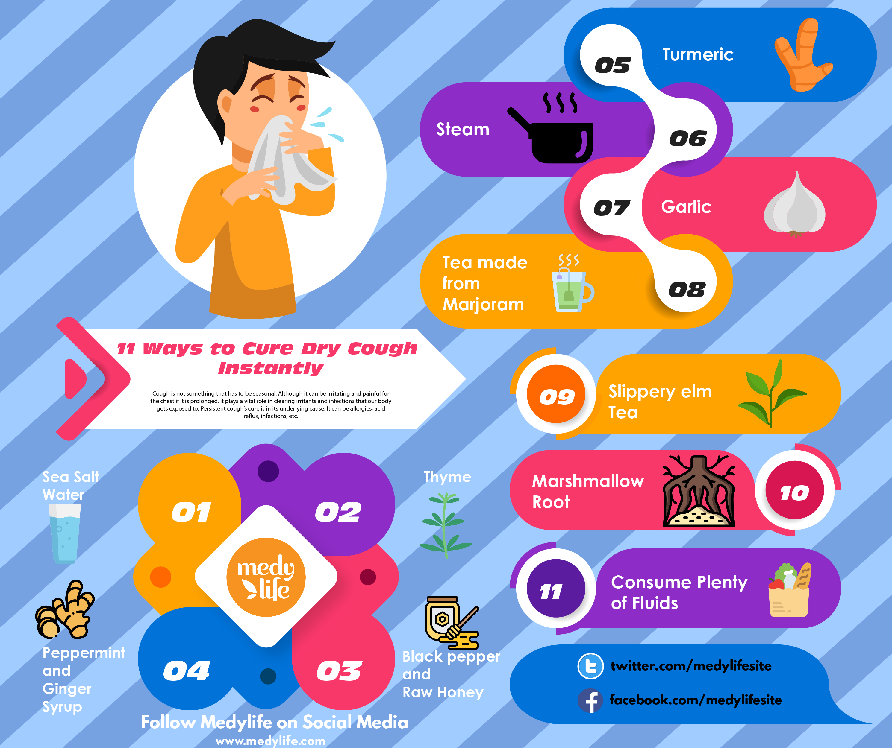 how to treat dry cough home remedies