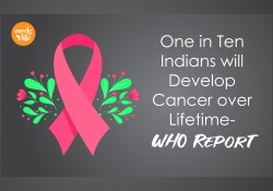 WHO Report Says-One in Ten Indians will Develop Cancer over Lifetime