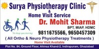 Dr Mohit Sharma-Physiotherapist Plot No 84,Ground Floor,Opp Shanti Gopal Hospital,Ahinsa Khand-2 ,Indirapuram,Ghaziabad