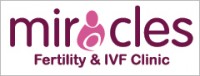 Miracles Fertility & IVF Clinic SCO-1, 2 & 3, Sector 14, Gurgaon