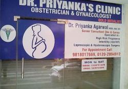 Dr Priyanka Agarwal Ground Floor, Niho Mall, Ahinsa Khand 2, Indirapuram, Ghaziabad