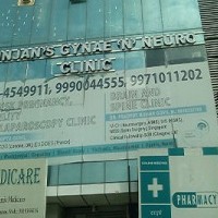 Dr Gunjan Gupta Govil