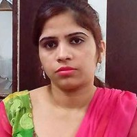 Dr Sonika Chaudhary