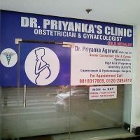 Dr Priyanka Agarwal